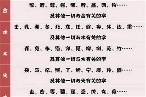 名字有品|品字取名的含义是什么